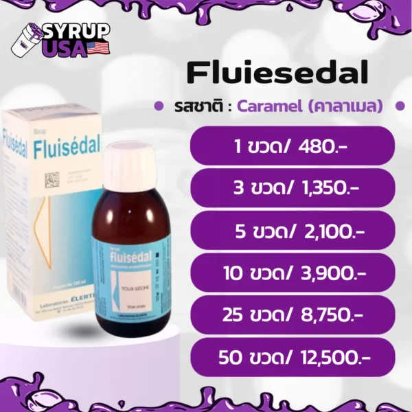 Fluiesedal 125ML